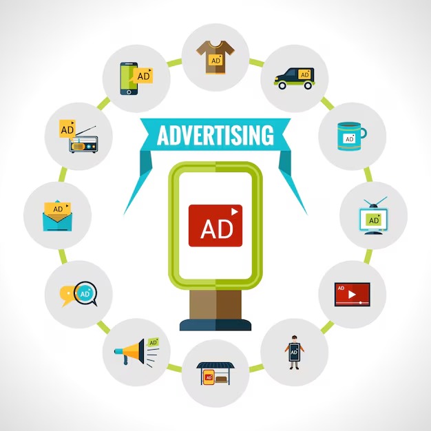 digital Advertising