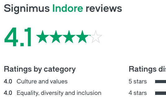 review17